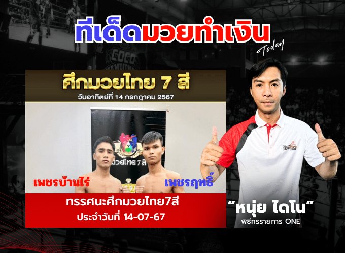 ทรรศนะวิเคราะห์มวย